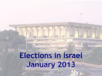 Elections in Israel January 2012