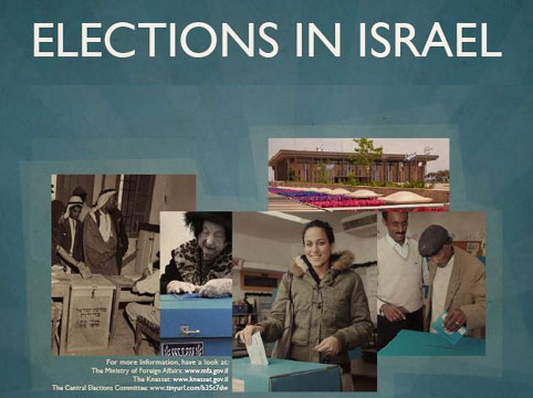 Elections in Israel