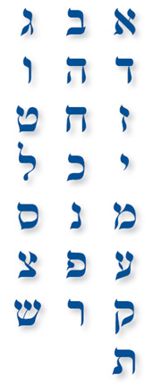 The Hebrew alphabet