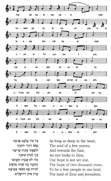 Hatikvah - The National Anthem