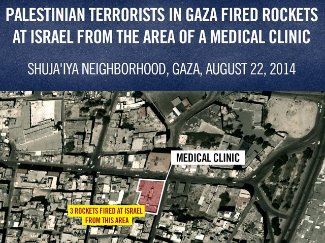 Terrorists fire from medical clinic in Gaza