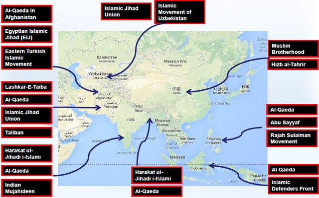 Islamist factions active in Asia