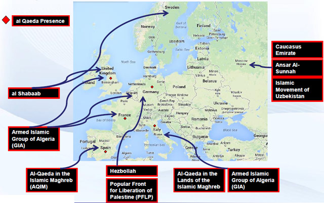 Islamist factions active in Europe