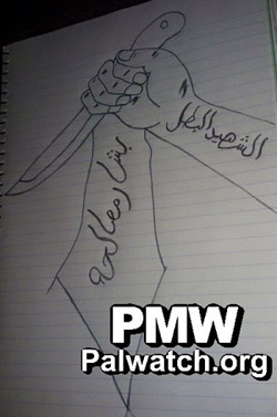 Fatah celebrates the murder of Taylor Force (Source: PMW)