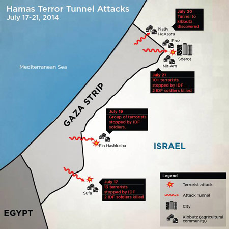 Hamas terror tunnel attacks - July 17-21, 2014