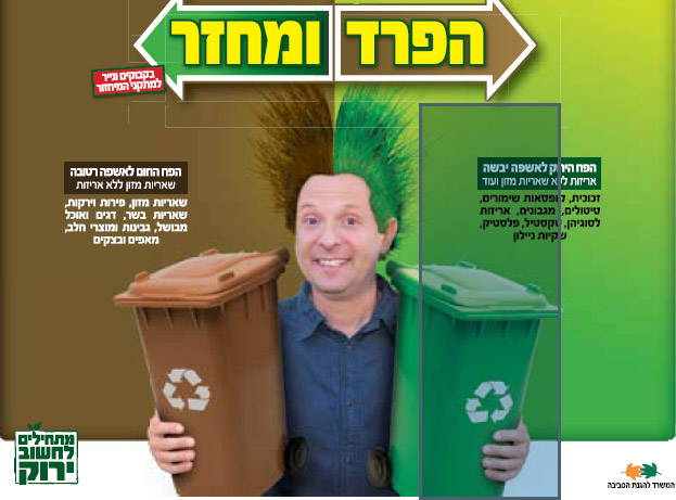 Separate and recycle poster - Let’s Think Green Campaign