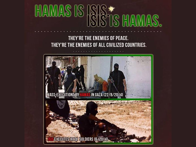 Hamas is ISIS