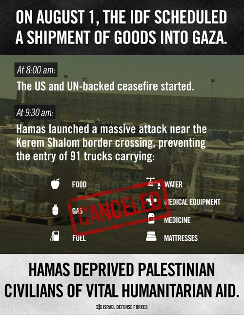 August 1 - Hamas deprived Palestinian civilians of humanitarian aid