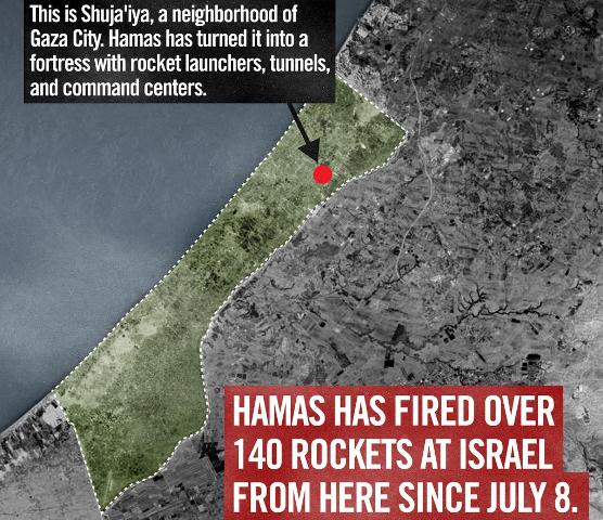 Sejaiya, Hamas' terror stronghold