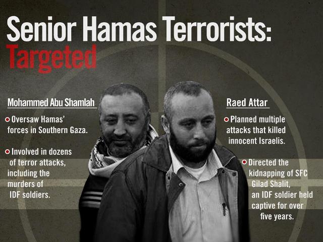 Senior Hamas terrorists targeted