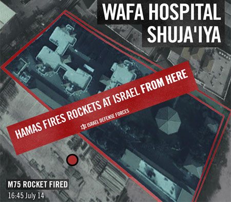 Wafa Hospital - Hamas fires rockets at Israel from here