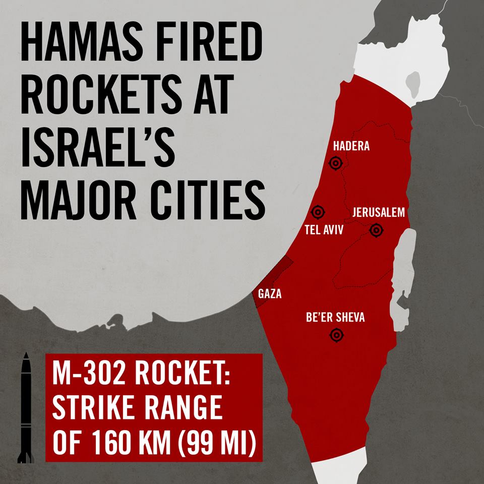 Hamas pálí rakety na izraelská města