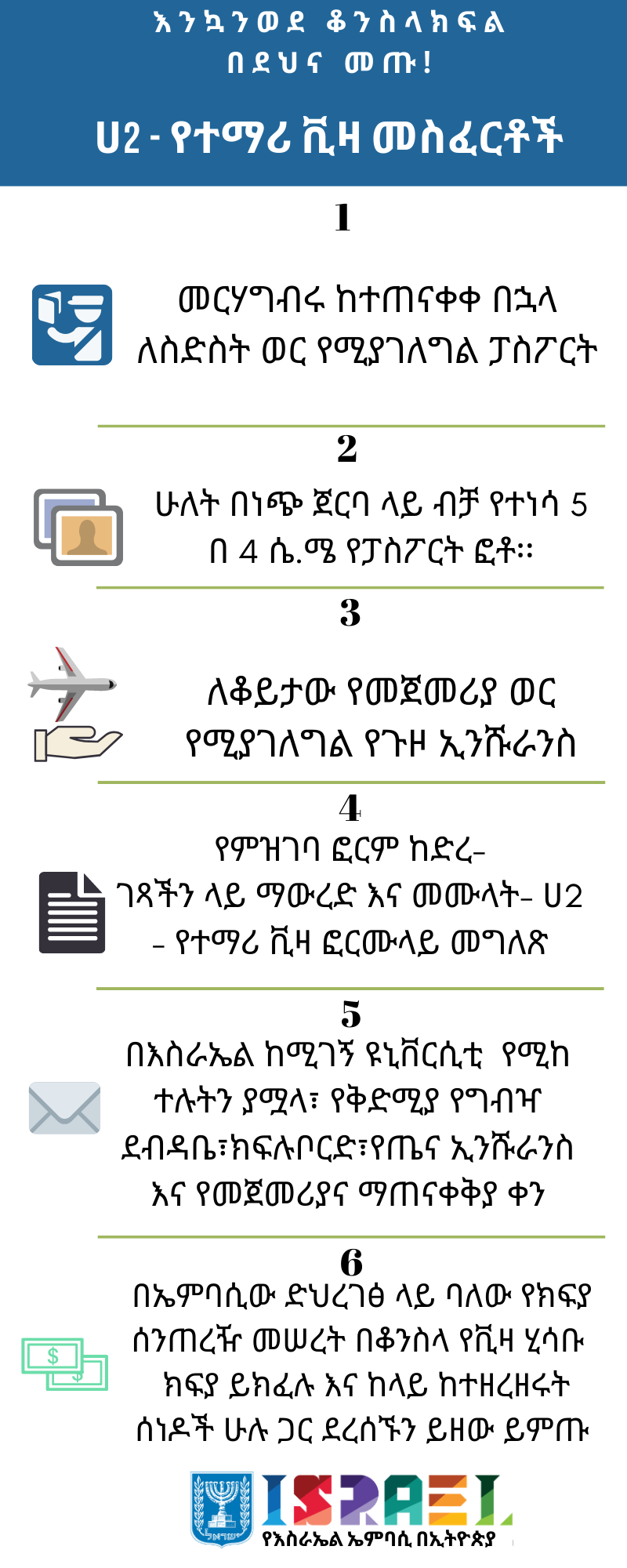 ሀ2 - የተማሪ ቪዛ መስፈርቶች.png