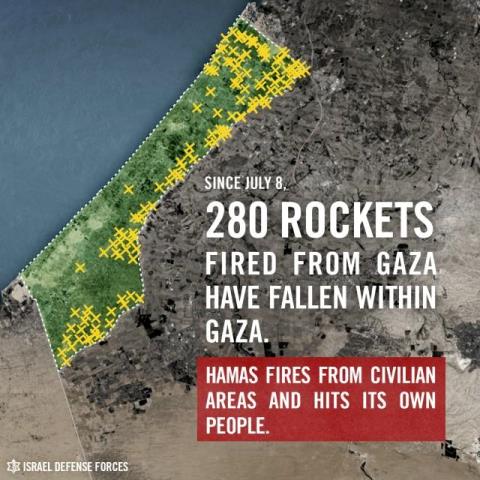 UNBELIEVABLE-280-rockets-fired-from-Gaza-fallen-within-Gaza