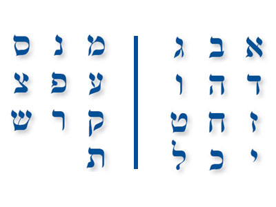 The Hebrew alphabet