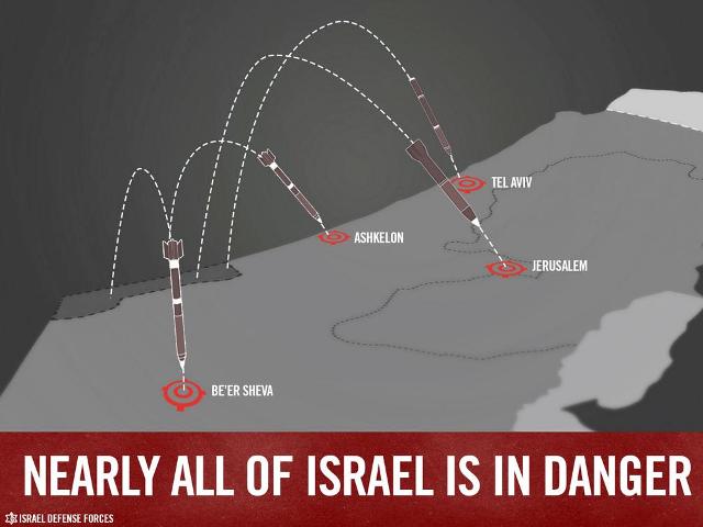 Nearly all of Israel is in danger