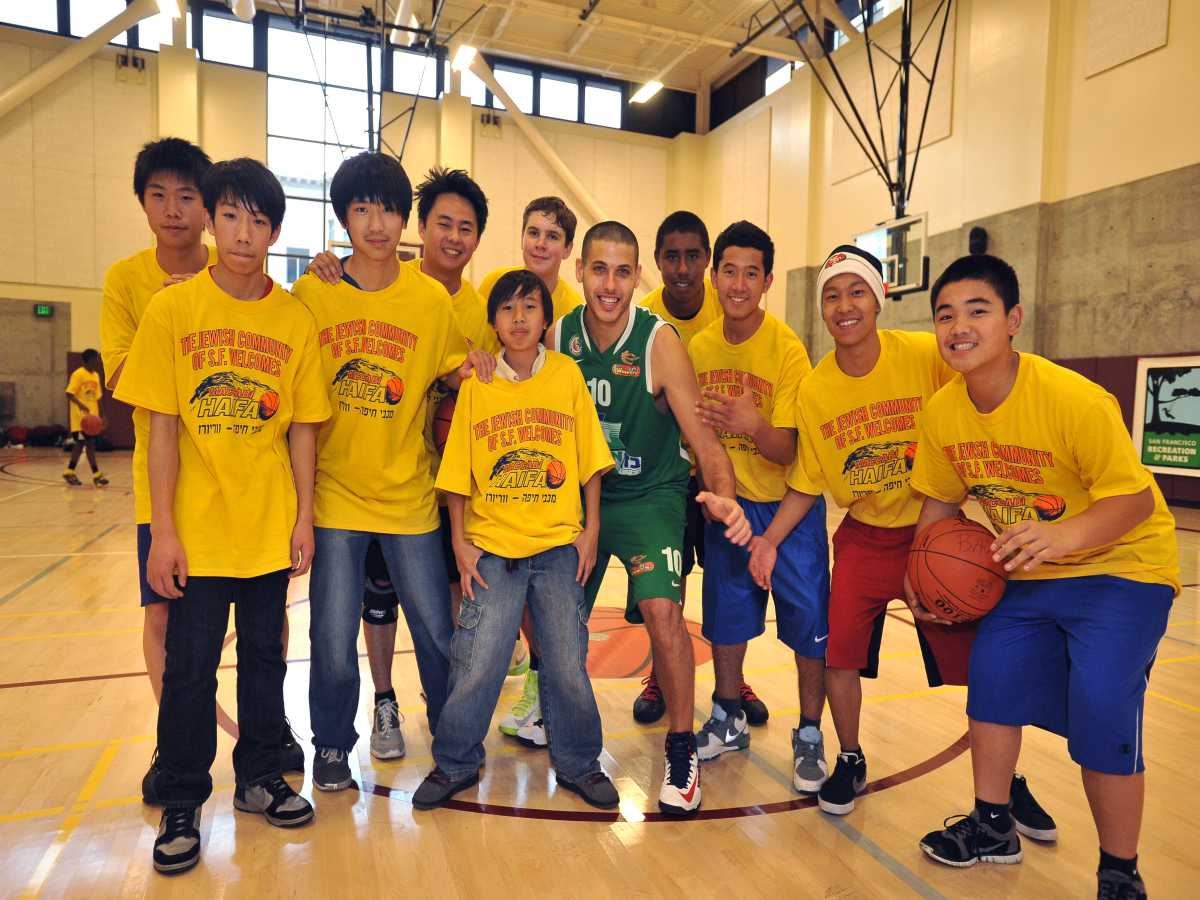 Maccabi Haifa in San Francisco