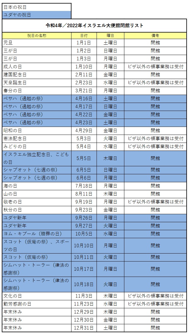 22年祝祭日カレンダー