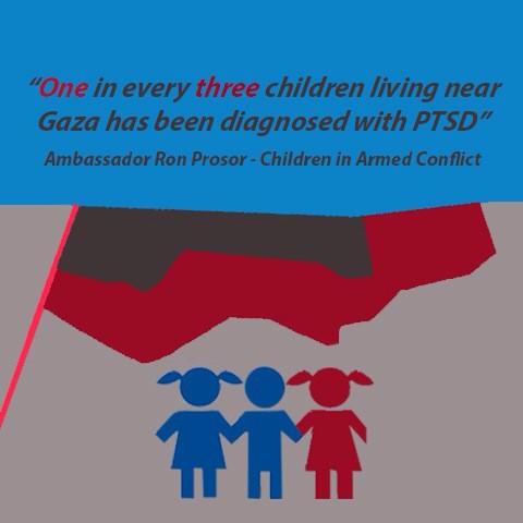 Children in armed conflict