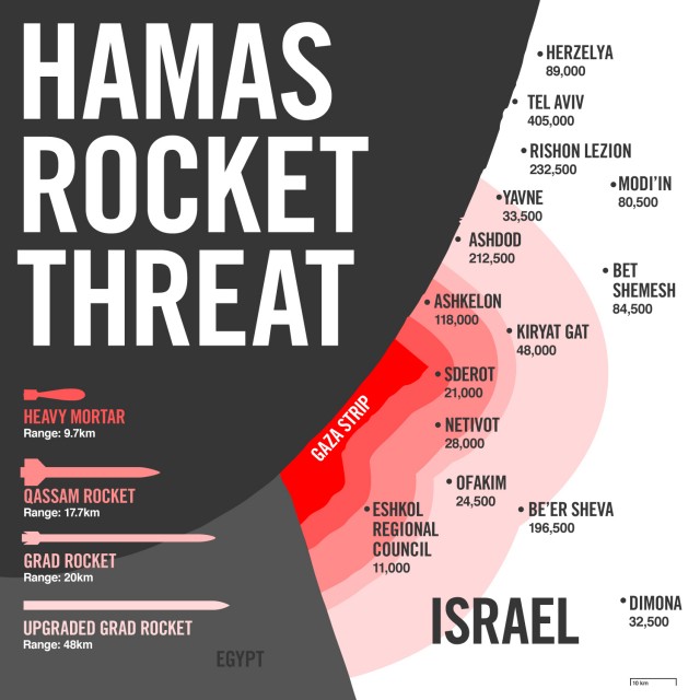 hamasrocketmap-640x640.jpg