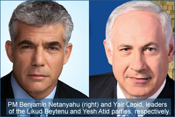 Lapid_Netanyahu_Sub.jpg